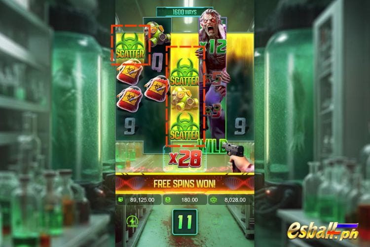 Gráfico explicativo do RTP de 96,76% do Zombie Outbreak